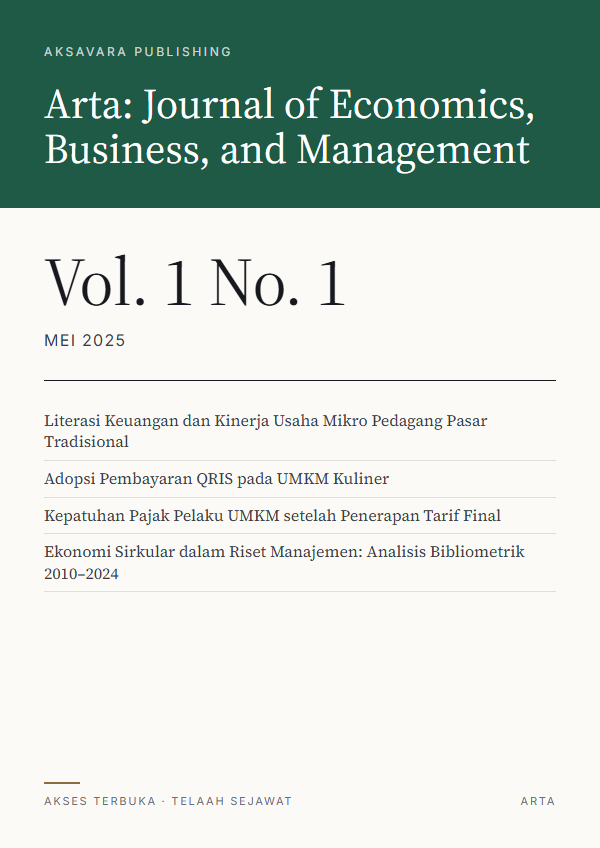 Sampul Arta: Journal of Economics, Business, and Management Vol. 1 No. 1